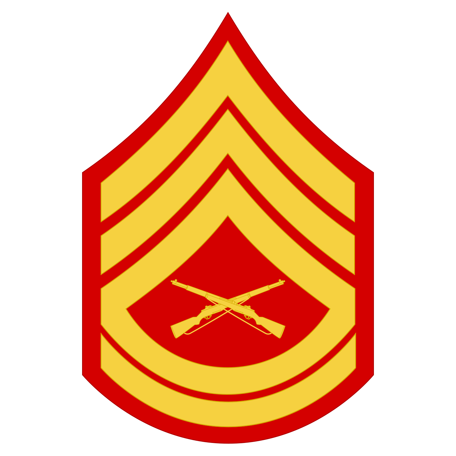 Gunny insignia